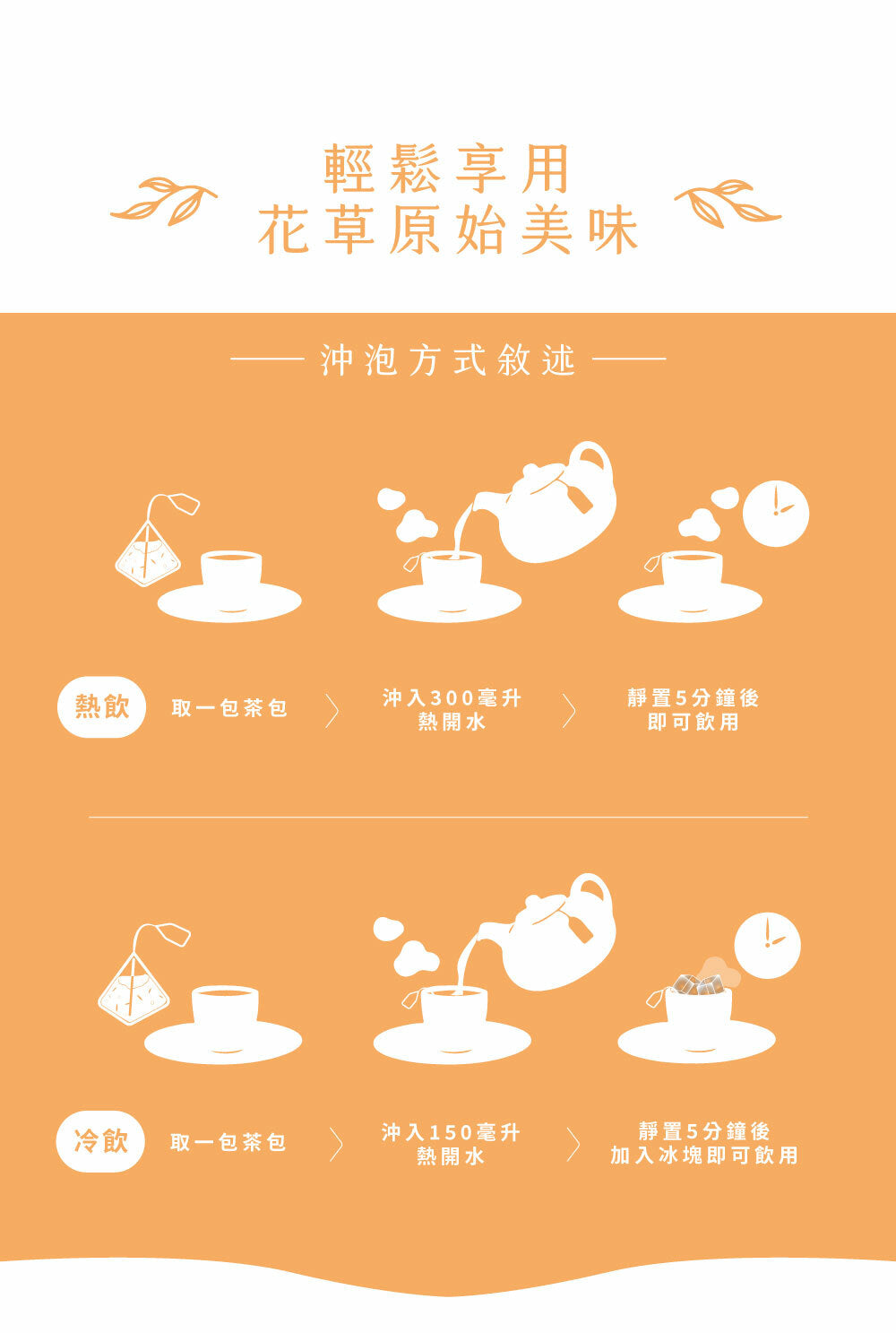 檸香薑茶