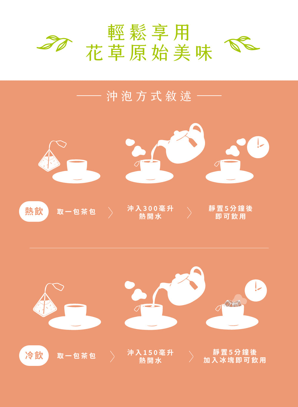 有機蜜桃國寶茶