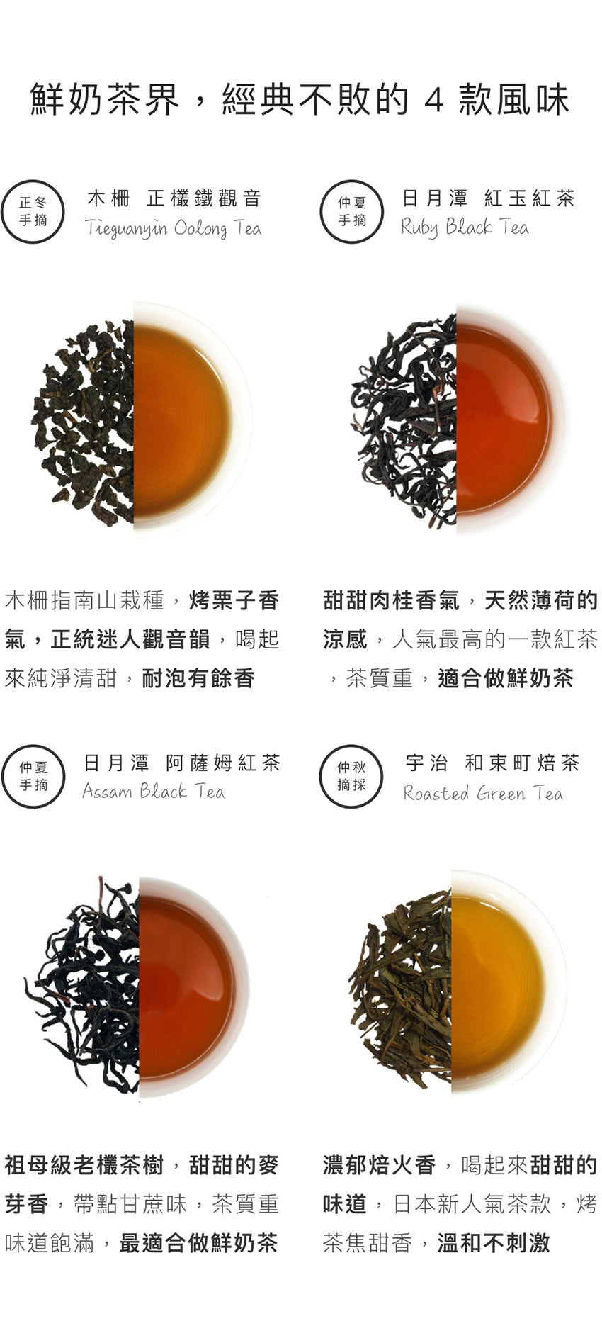 鮮奶茶專門綜合