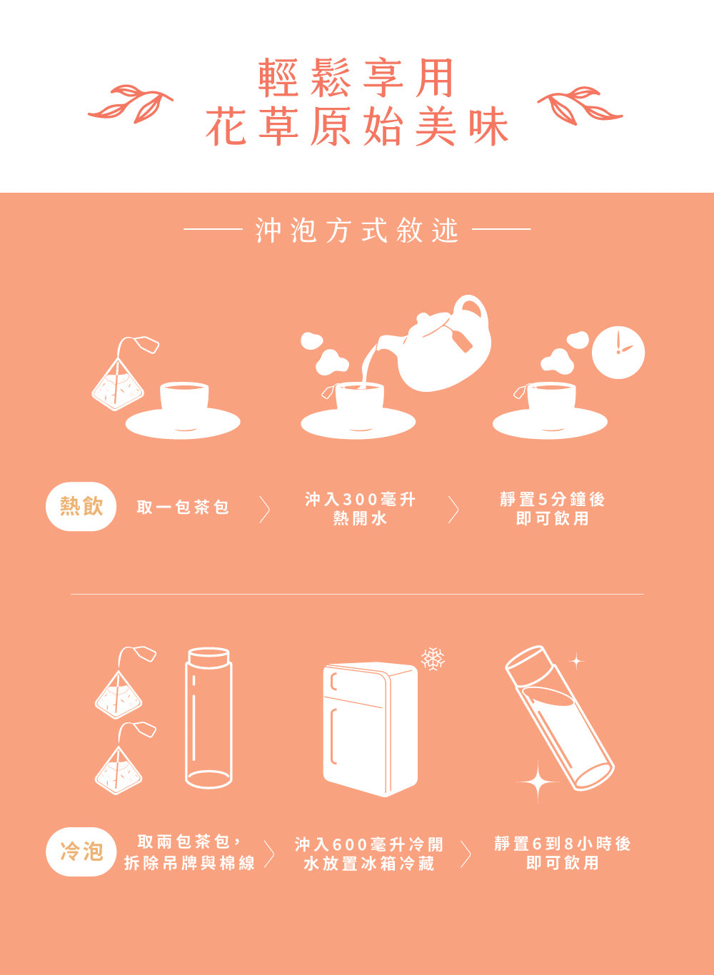 蘋果蜜香紅茶